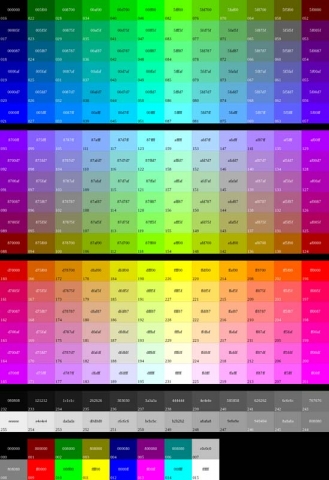 256color chart.svg