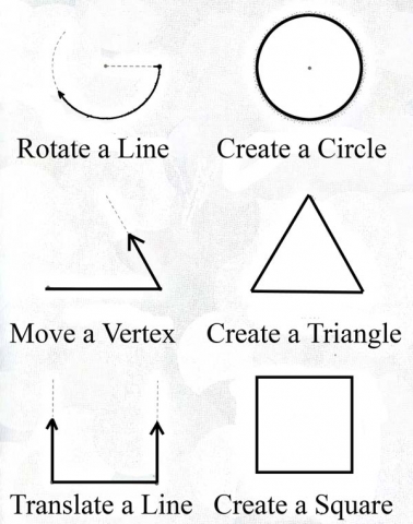 3 ways of a line