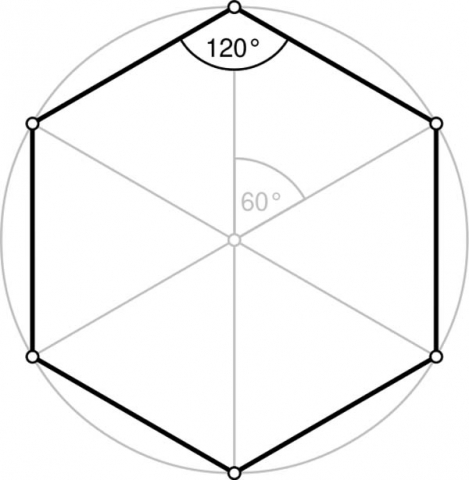 503px Regular polygon 6 annotated.svg
