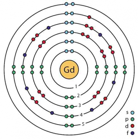 64 gadolinium Gd enhanced