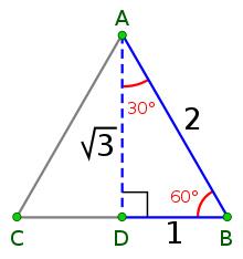 Ad triangulum