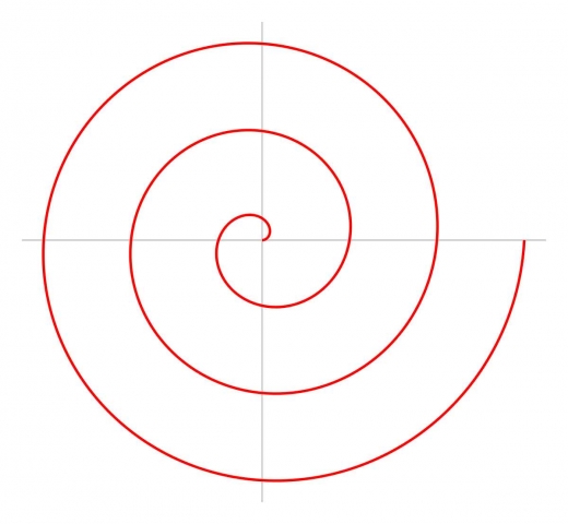 Archimedean spiral.svg