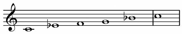 C minor pentatonic scale