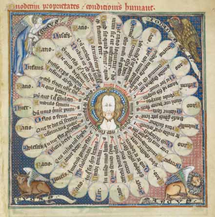 Howard psalter Folio 125v D