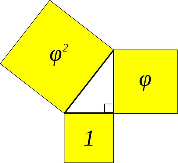 Kepler Triangle2