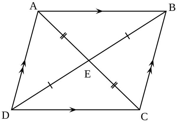 Parallelogram.svg