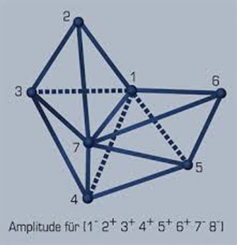 amplitudehedron1
