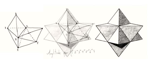 amplitudehedron2