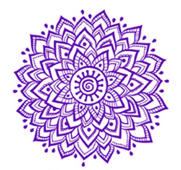chakra7
