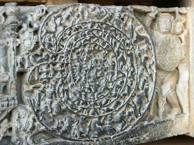 chakravyuha