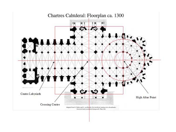 chartrescathedral floorplan blog2 fig6