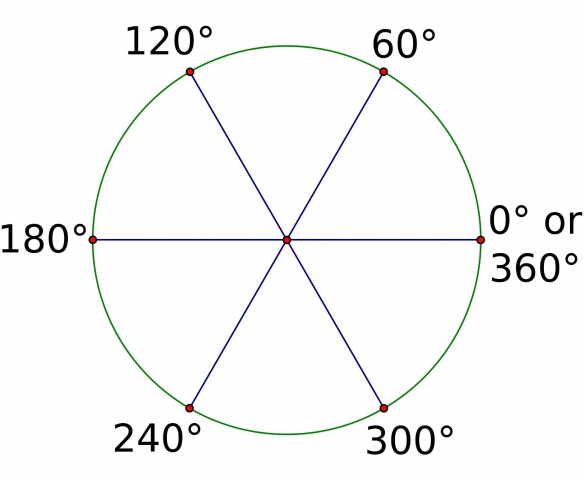 circle360 lowres