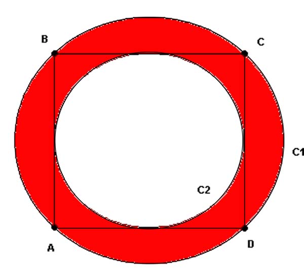 circle in square in circle