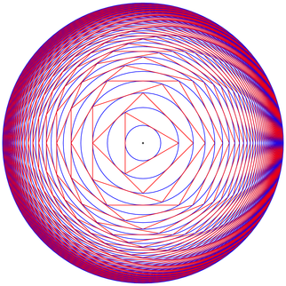 circumscribed polygons and circles 2