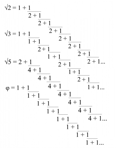 continued fractions copy