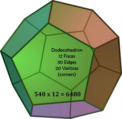 dodecangles lowres