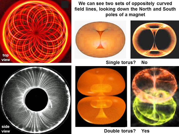 double torus2