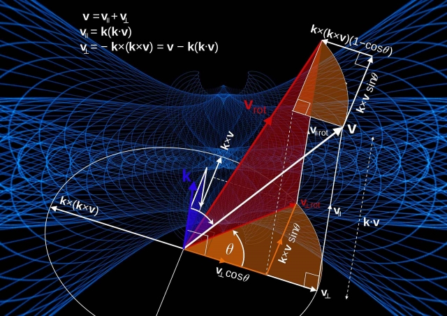 equations lr