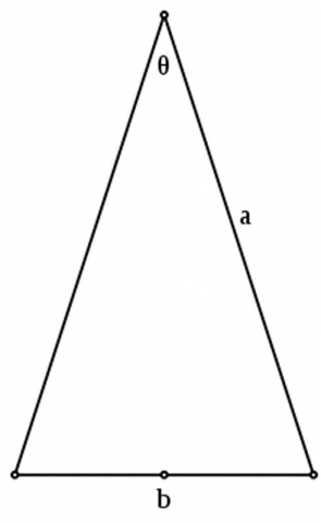 golden triangle2