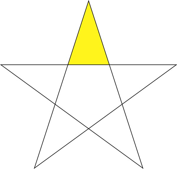 golden triangle pentagram
