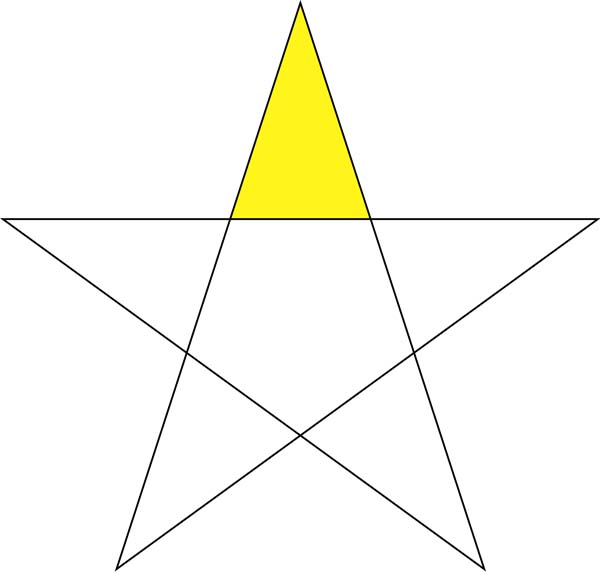 golden triangle pentagram
