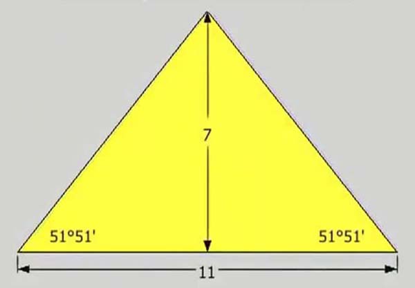 great pyramid triangle copy