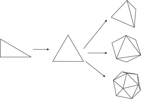 Article 32: Number – The Triad – Part 6 – Triangles, Polygons