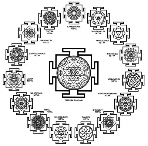 hindu yantras