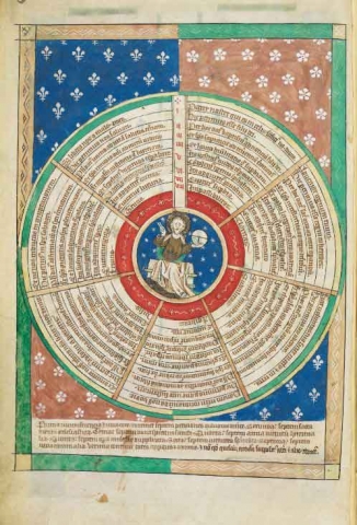 howard psalter wheel