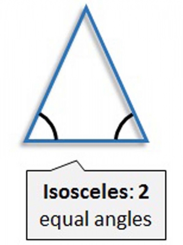 isosceles