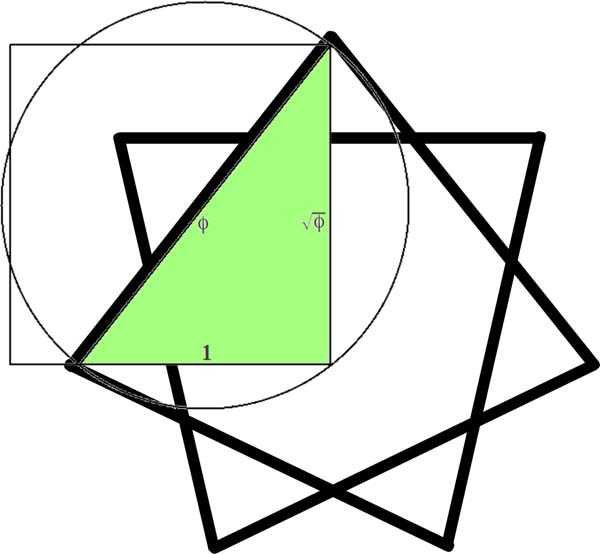 kepler triangle heptagram