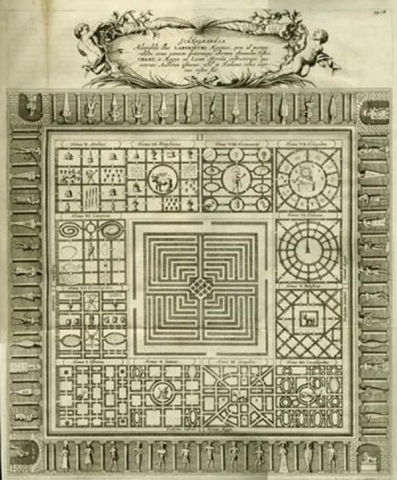 labyrinth diagram egyptian labyrinth