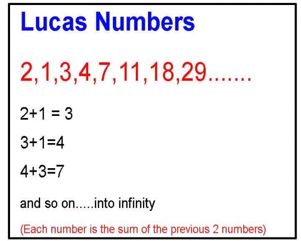 lucas numbers 1