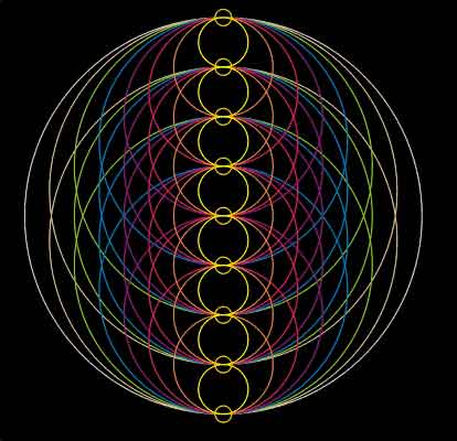 octave infinity circles lr