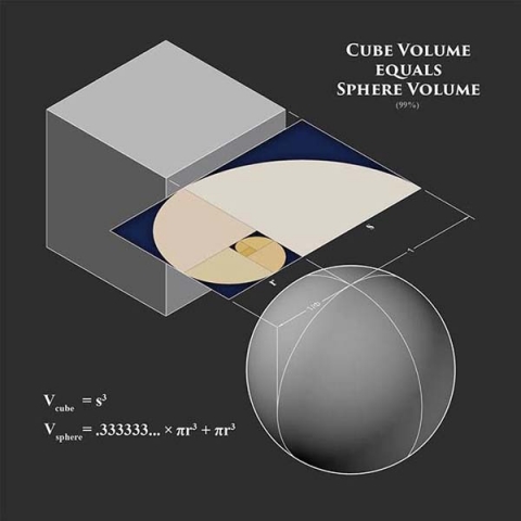 onstott cubing sphere