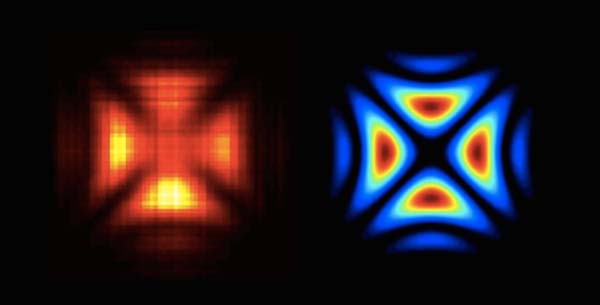 photon shape quantum holography