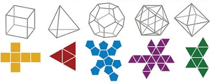 platonic nets