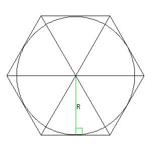 plot formula.mpl