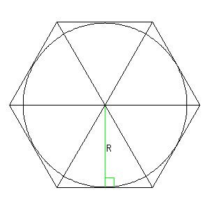 plot formula.mpl