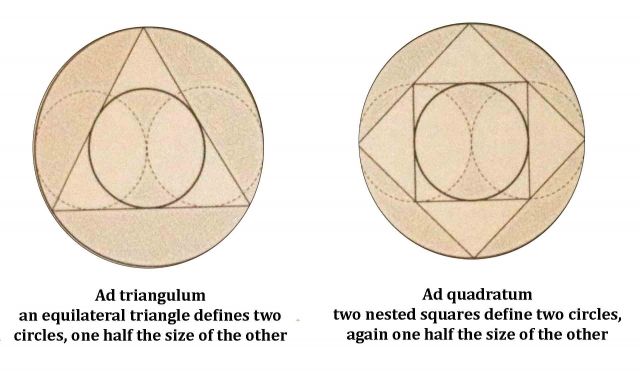quadratum triangulum lr