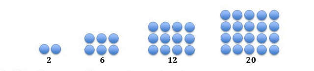 rectangular numbers lr