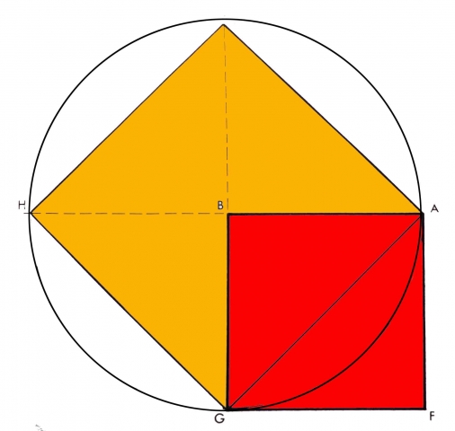 root2 lawlor lesson 12