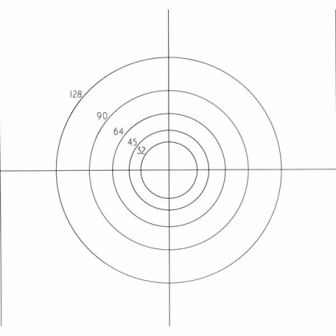 root2circles