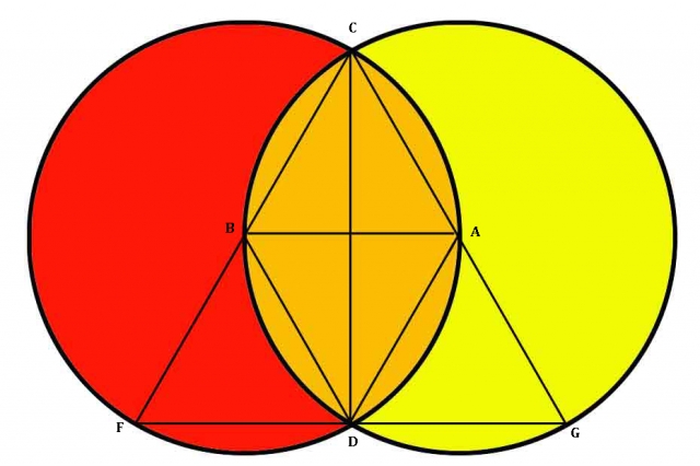 root3 lawlor lesson 13 3 copy