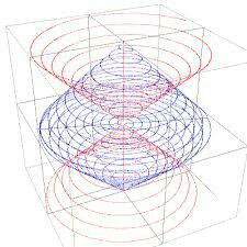russell cubesphere