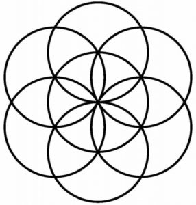 Article 65 Number The Hexad Part 5 Six Around One Flower Of Life Cosmic Core