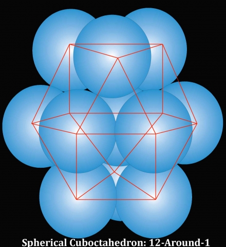 sphericalcubocta lowres