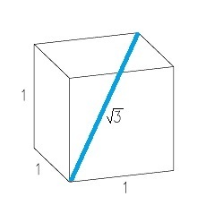 square root of 3