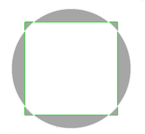 squared circle perimeter