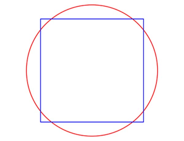 squaring circle